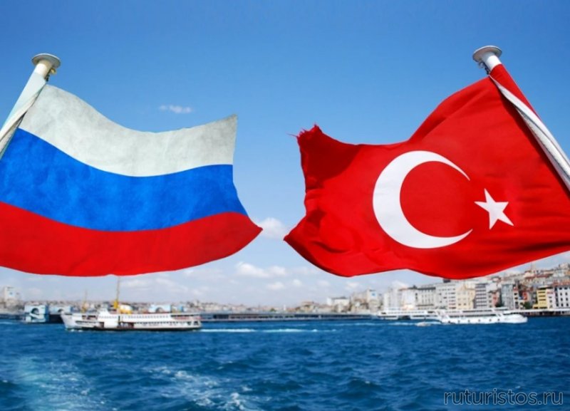Отношение к русским в Турции